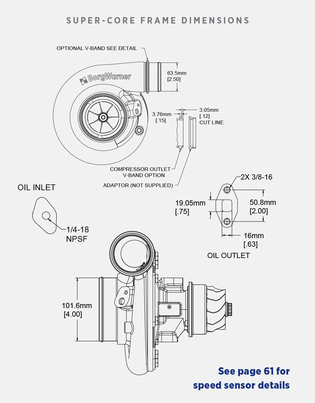 NEW OEM BorgWarner S300SX Turbo Supercore 13009097051