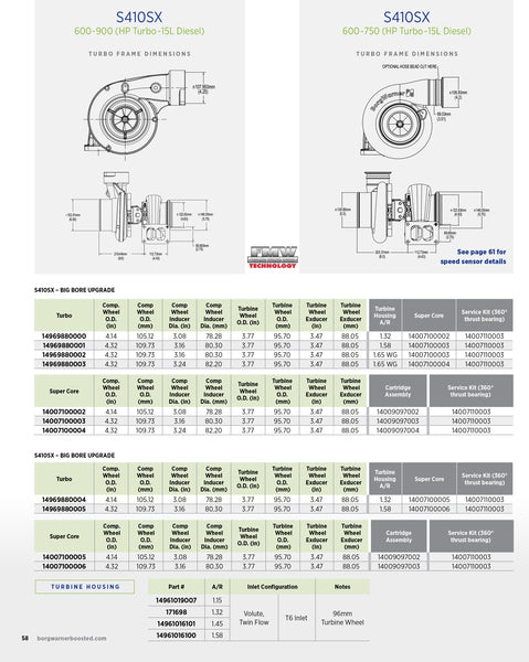 NEW OEM BorgWarner S410SX Performance Turbo Twin Flow 15.0L Diesel 14969880004