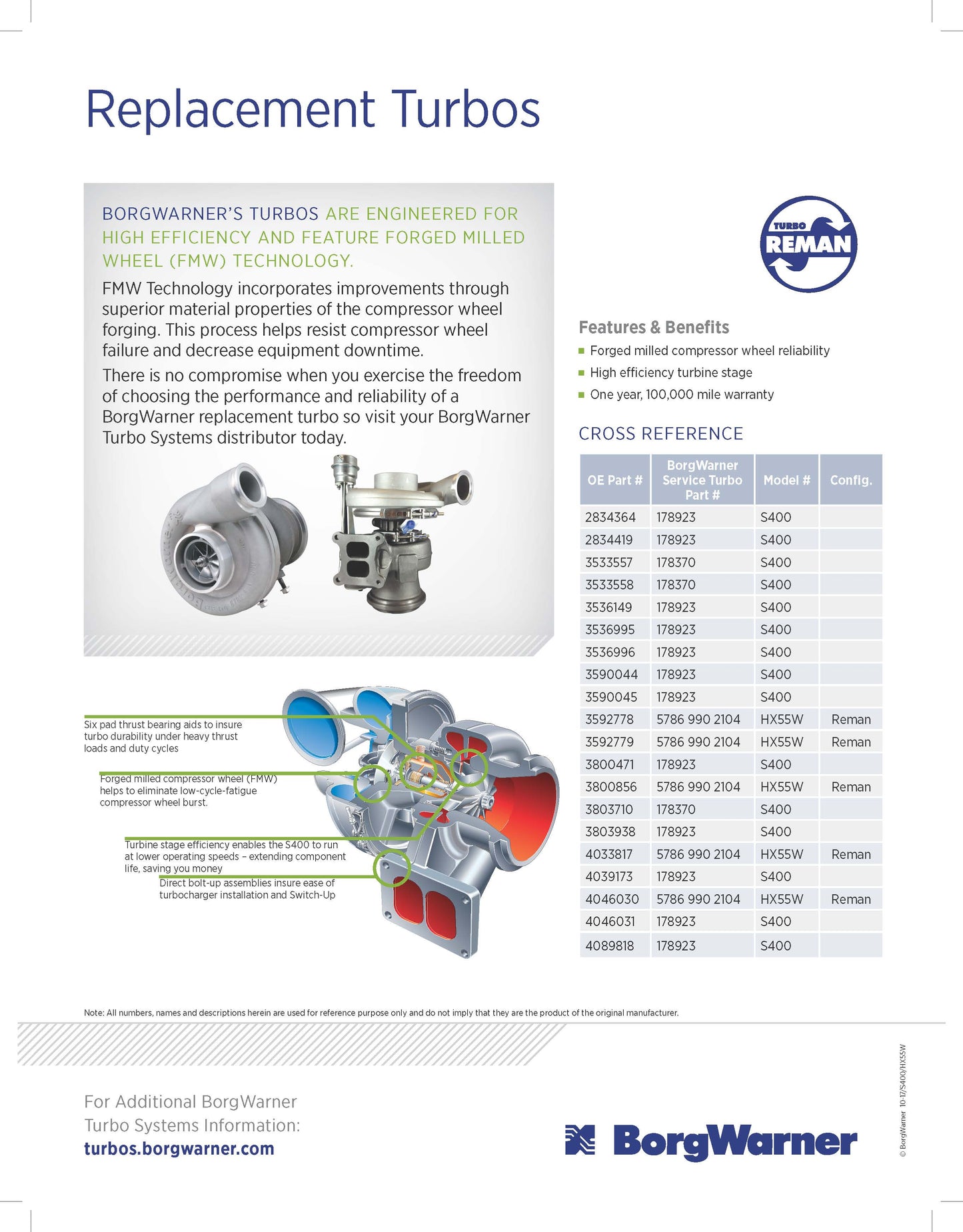 OEM Remanufactured BorgWarner S400 Turbo Bus Industrial Cummins ISM 57869902104