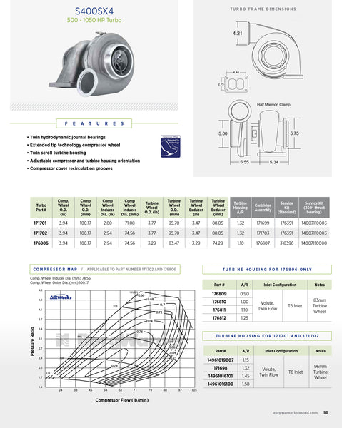 NEW OEM BorgWarner S400S062 Turbo Truck Detroit Diesel Series 60 12.7L 171702