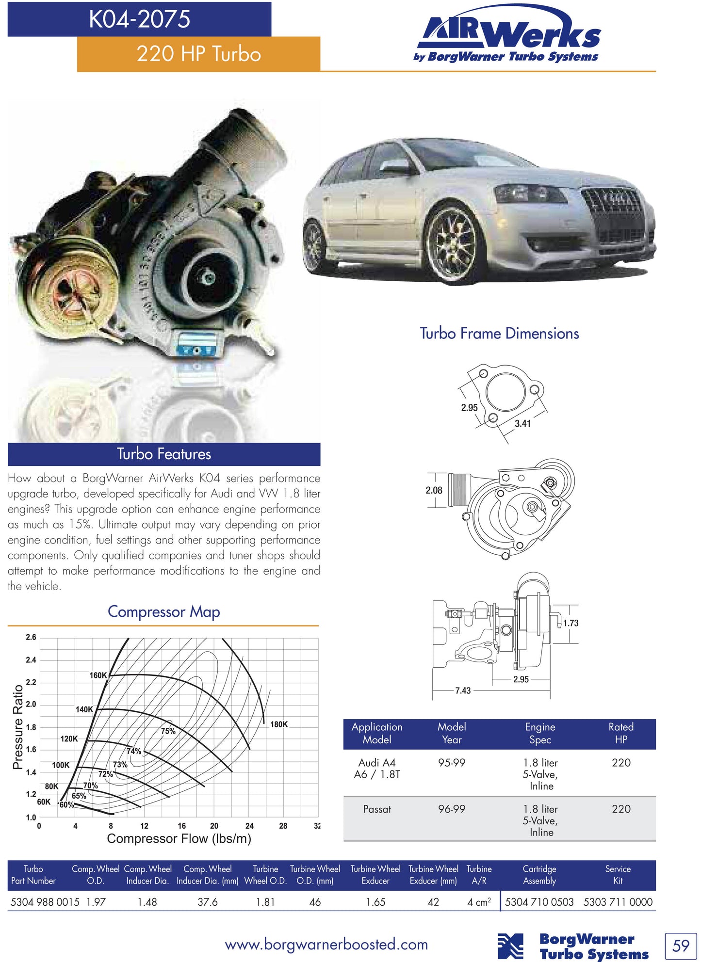 NEW OEM BorgWarner K03 Turbo Audi A4 A6 S4 S6 2.0 TFSI along Engine 53039700106