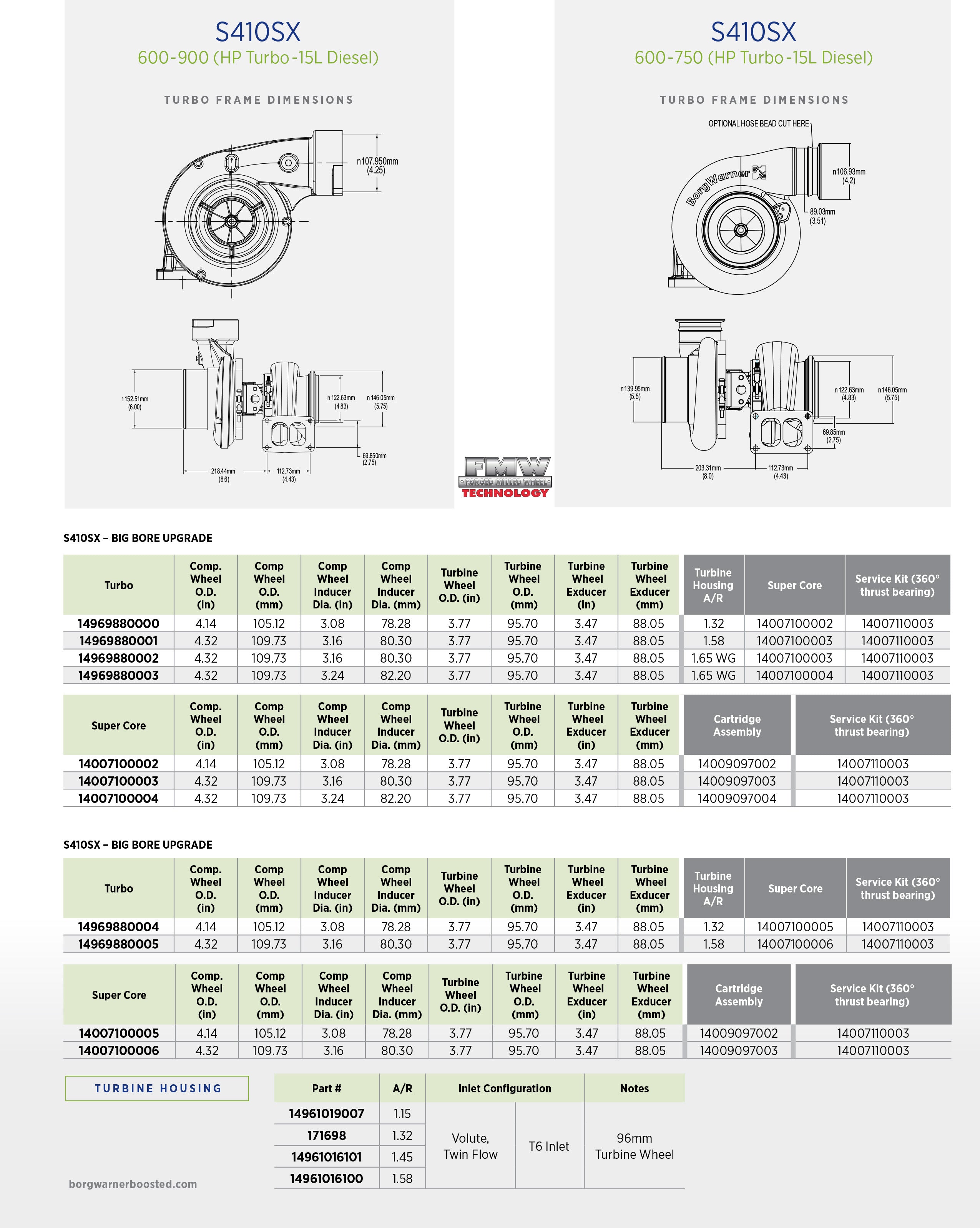 NEW BorgWarner Airwerks S410SX Performance Turbo CAT 14969880000