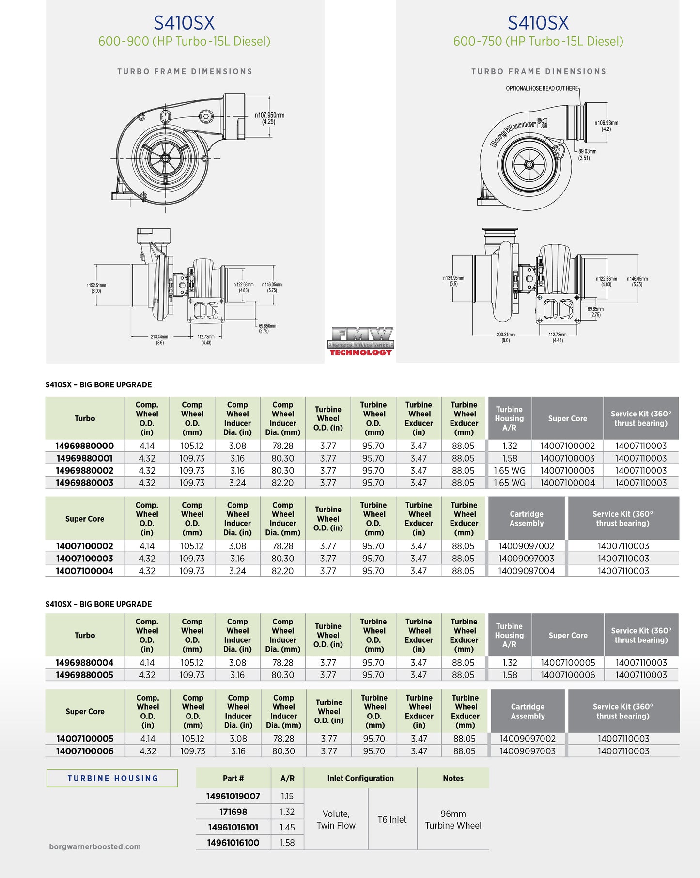 NEW BorgWarner Airwerks S410SX Performance Turbo CAT 3406 C15 15.0L 14969880000