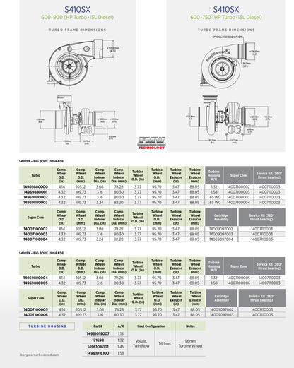 NEW BorgWarner Airwerks S410SX Performance Turbo CAT 3406 C15 15.0L 14969880000
