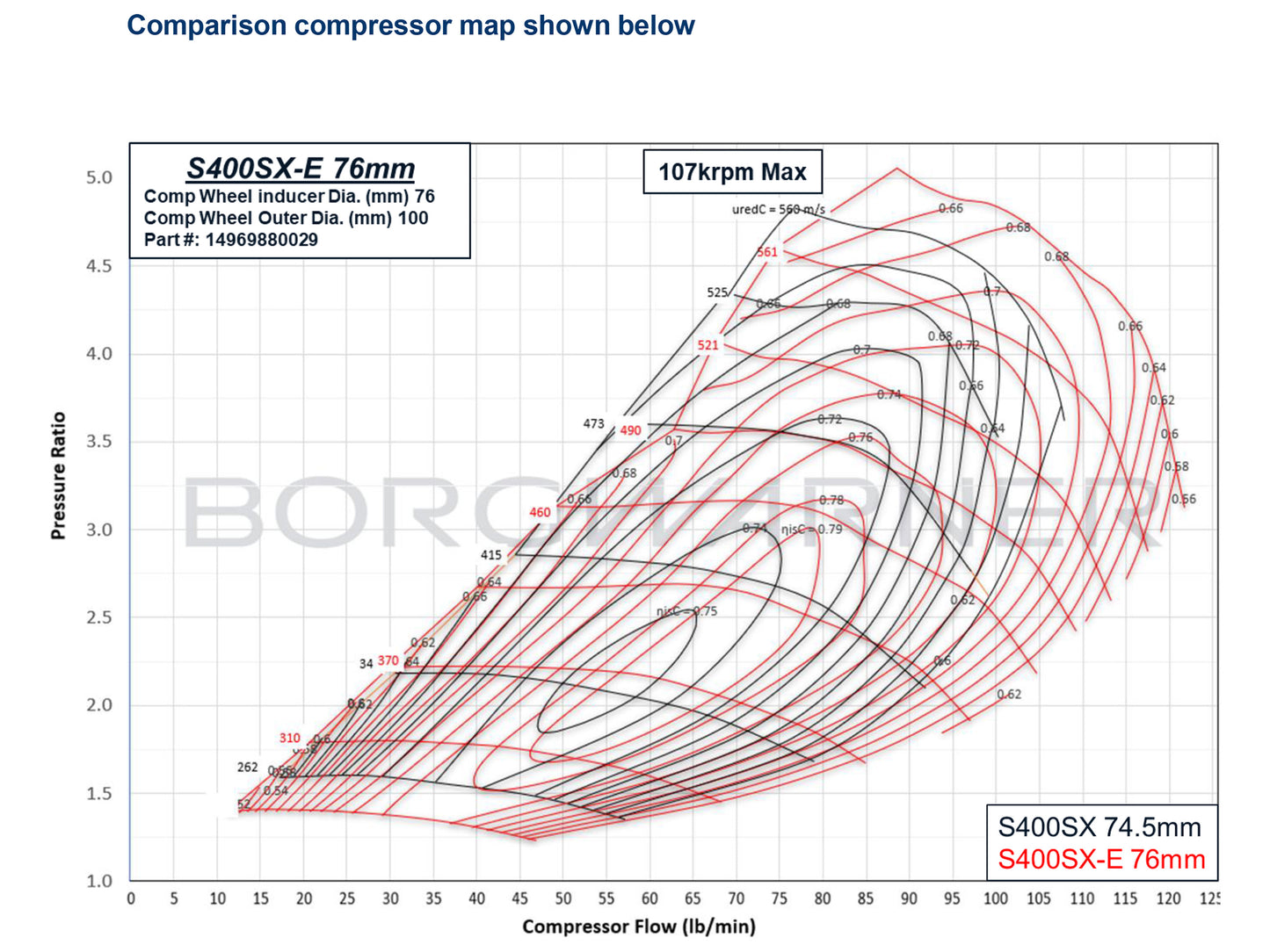 NEW BorgWarner S400SX-E Upgrade Turbo Detroit Diesel Series 60 12.7L 14969880029