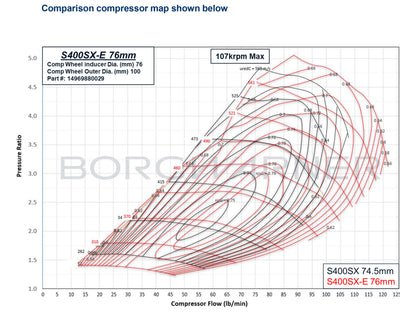 NEW BorgWarner S400SX-E Upgrade Turbo Detroit Diesel Series 60 12.7L 14969880029