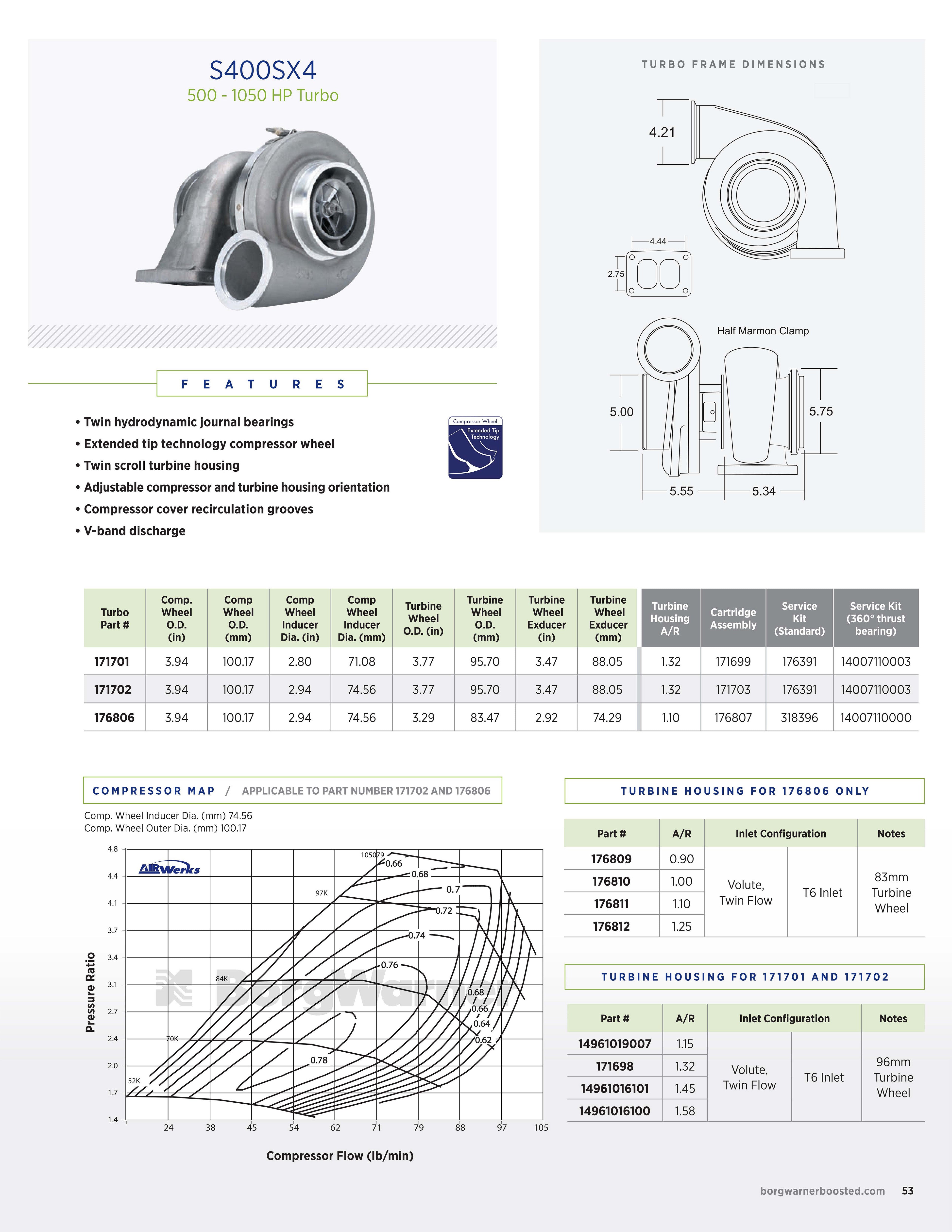 NEW OEM BorgWarner S400SX4 Performance Turbo 176806 – TurboTurbos