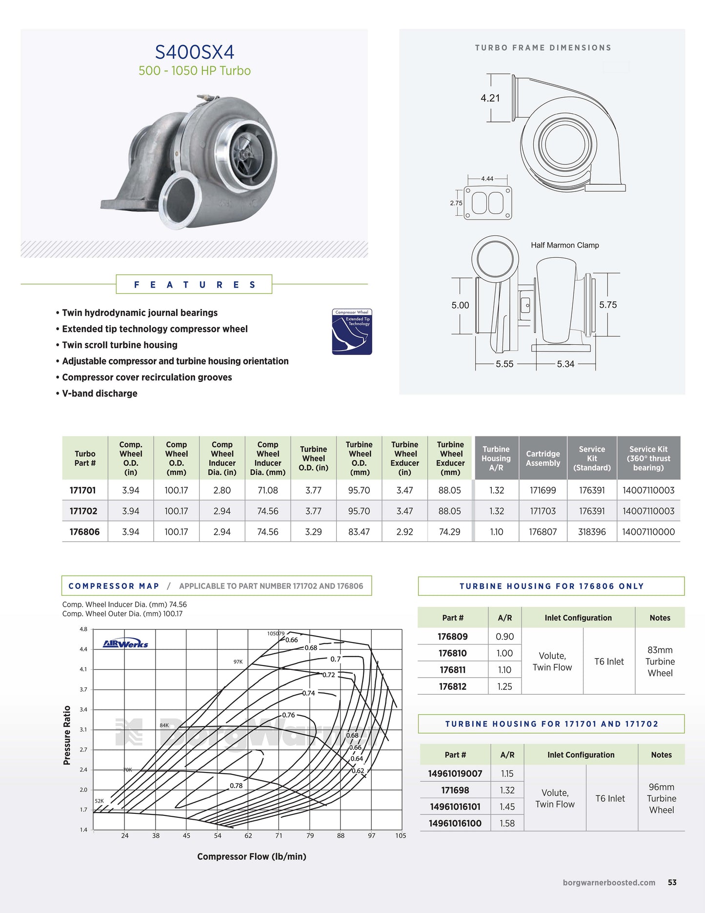 NEW OEM BorgWarner S400SX4 Performance Turbo Journal Bearing Twin Scroll 176806