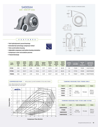 NEW OEM BorgWarner S400SX4 Performance Turbo Journal Bearing Twin Scroll 176806