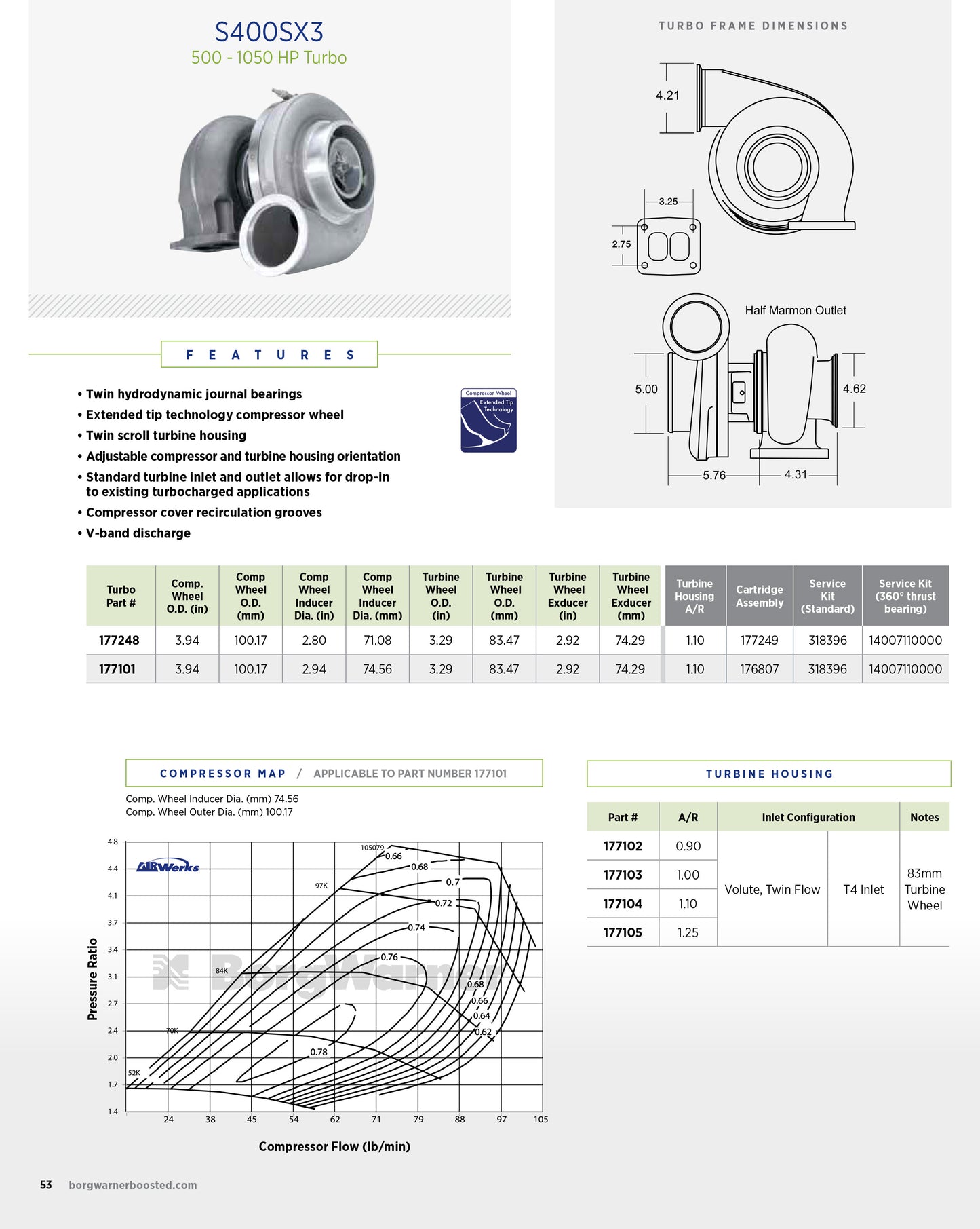 NEW OEM BorgWarner S400SX4 Performance Turbo Journal Bearing Twin Scroll 177101