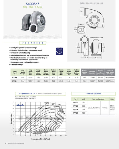 NEW OEM BorgWarner S400SX4 Performance Turbo Journal Bearing Twin Scroll 177101