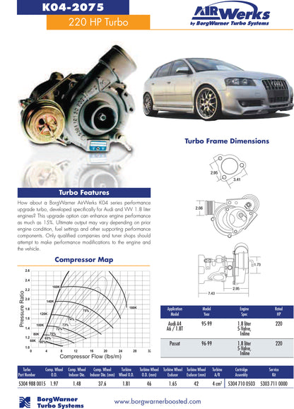 NEW OEM BorgWarner K04 Upgraded Turbo Audi A4 A6 VW Passat 1.8L Gas 53049880015