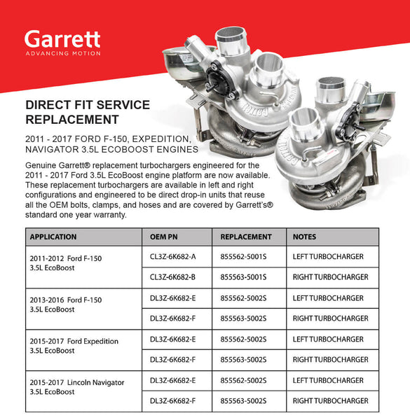 NUEVO Turbocompresor Garrett MGT1749S 855562-5002