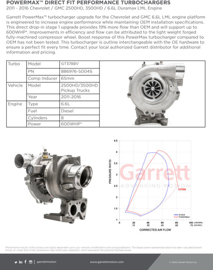 NEW Garrett GT3788V Turbo GMC Chevy 2500HD 3500HD Duramax LML 6.6L 886976-5004
