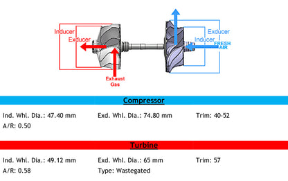 Diesel fresco 471182-5010 del camión Cummins 6BT5.9 del aceite universal del diario TB34 Turbo