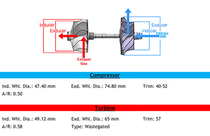 NEW Garrett TB3404 Turbo Universal Truck Cummins 6BT 5.9L Engine 471182-5007