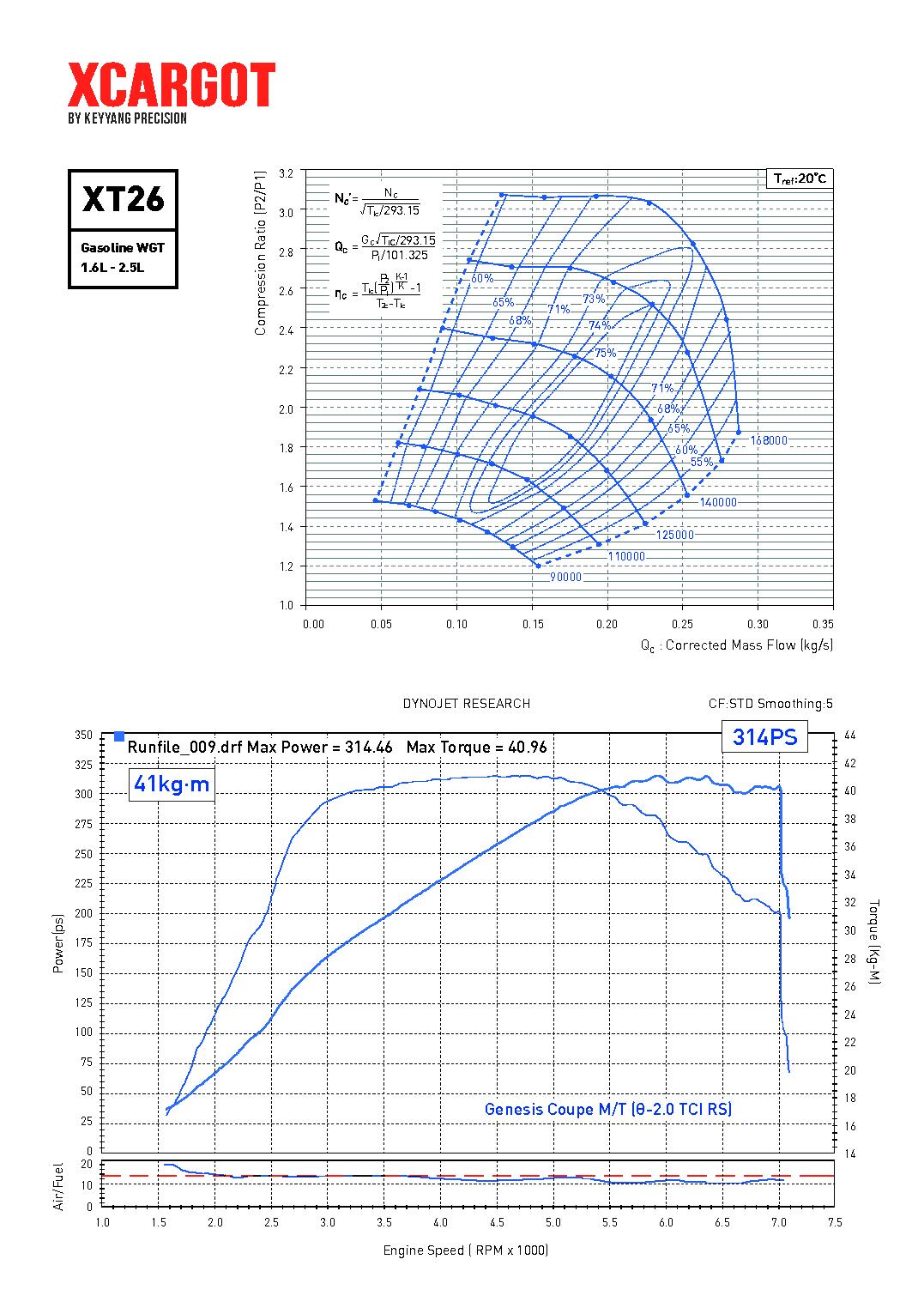 Nuevo Xcargot XT26 Turbo para Hyundai Veloster Forte Elantra i30 1.6L 51126-01010