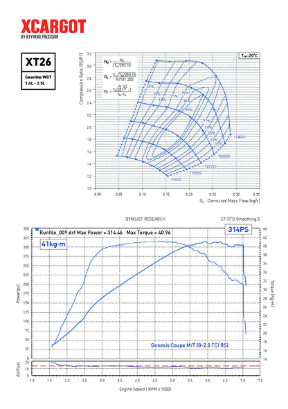 Nuevo Xcargot XT26 Turbo para Hyundai Veloster Forte Elantra i30 1.6L 51126-01010