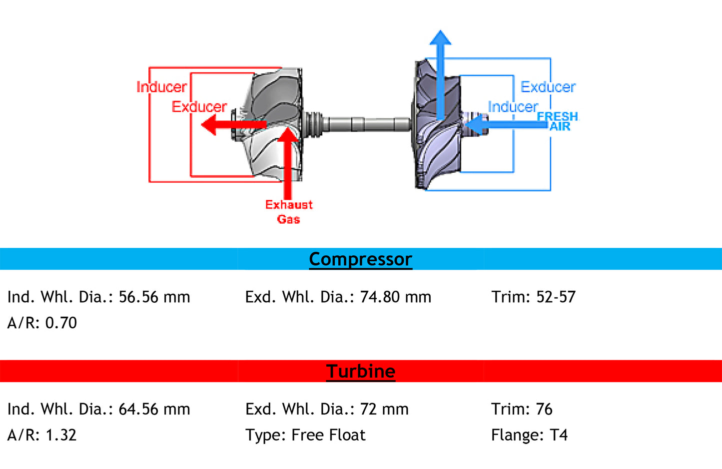 NEW OEM Garrett TO4E74 Turbo Universal T4 Cummins 6BT 6CT 706058-5002