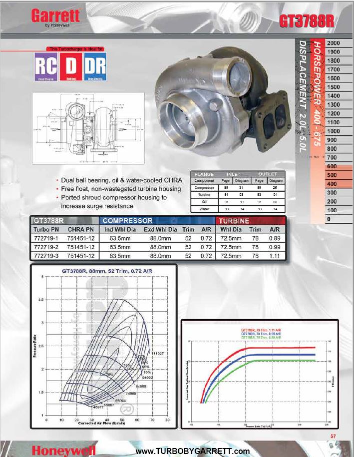 NUEVO OEM Garrett GT3788R Turbo Upgrade Rodamiento de bolas refrigerado por agua y aceite 772719-5001S
