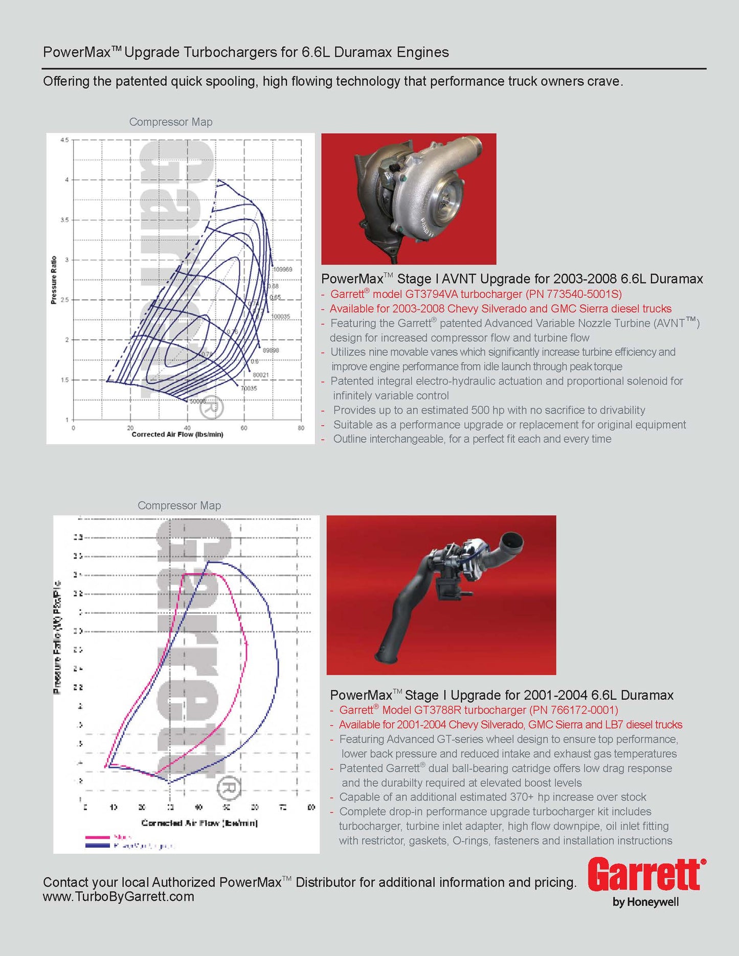 NEW Garrett GT3794VA Turbo Chevy GMC Truck Duramax LBZ LLM LLY 6.6L 773540-5001