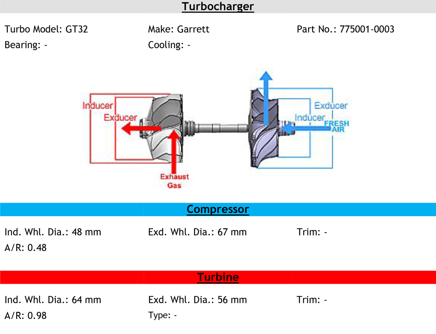 NEW OEM Garrett GT32 Turbocharger Universal Performance 775001-5003
