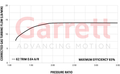 NEW Garrett GT2554R Turbo Universal T25 1.4L-2.2L Dual Ball Bearing 836023-5001