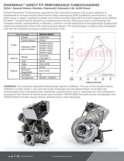 NEW OEM Garrett GTB1752VKL Upgrade Turbo GMC Chevy XLDE Duramax 2.8L 892179-5001