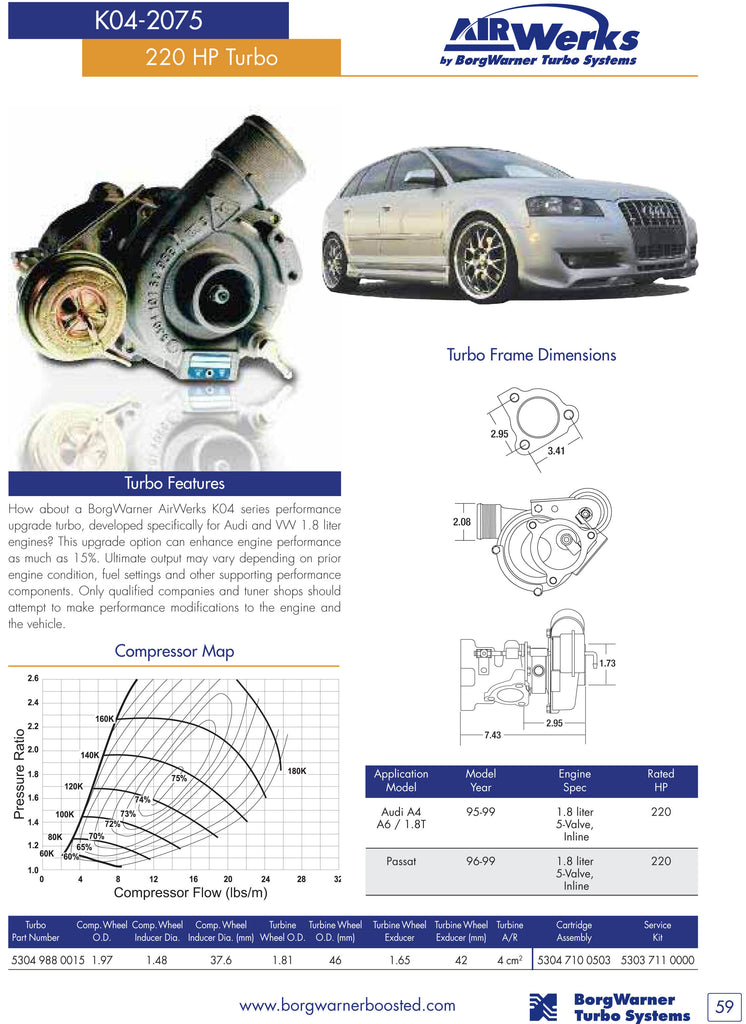NEW OEM K03 Turbo Audi 53039700106
