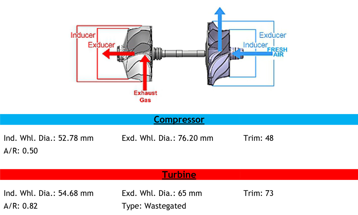 TB34 Turbo Universal T3 T4 Diario Chaochai 6102BZ 160PS 471204-5003