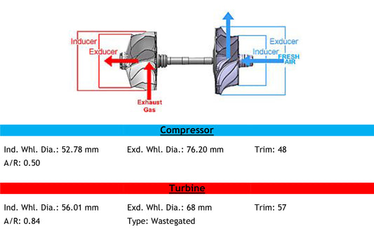 TBP4 Turbo Universal T3 T4 Cojinete de refrigeración por aceite Wastegated 706284-5004