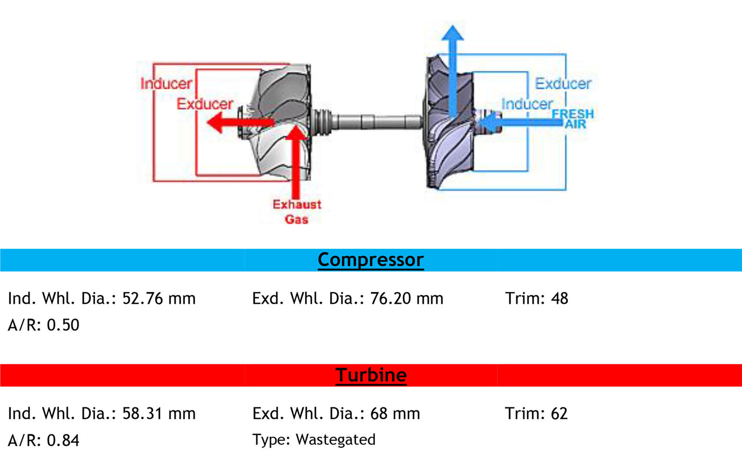GT37 Turbo Universal T3 Journal Oil Cooled Truck XiCai CA6DF1 Engine 729124-5004