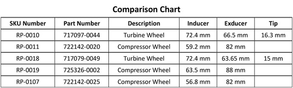 NEW GT3782VA Turbo Compressor Wheel Ford 6.0L Power Stroke Diesel 722142-0020