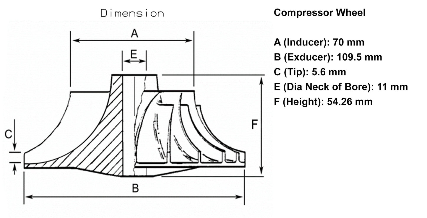 NUEVO HE561 Turbo Compresor Rueda Volvo Camión Cummins ISX Diesel 2843589 4043045