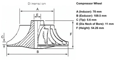 NUEVO HE561 Turbo Compresor Rueda Volvo Camión Cummins ISX Diesel 2843589 4043045