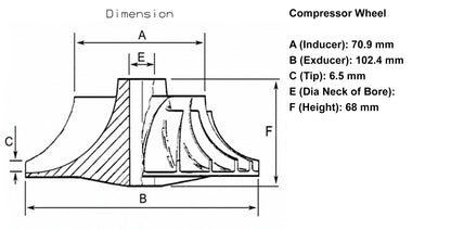 NUEVA rueda de compresor GTA45 para camión Detroit Diesel Serie 60 758160-6 758160-7