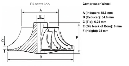 NUEVA rueda del compresor RHF55V Isuzu NQR NPR NRR 5.2L 700P 4HK1 VIET VIFG VIFH