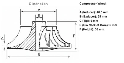 NUEVA rueda del compresor turbo RHF55V Isuzu NQR NPR NRR 5.2L 4HK1 4HK1X CIHE VIGT