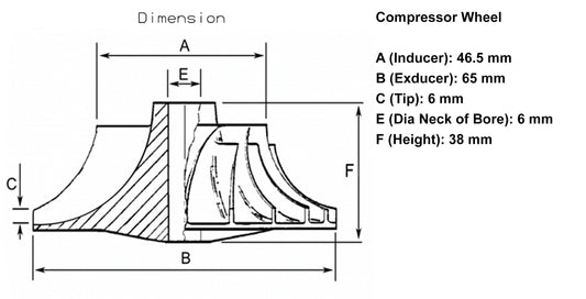 NEW RHF55V Turbo Compressor Wheel Isuzu NQR NPR NRR 5.2L 4HK1 4HK1X CIHE VIGT